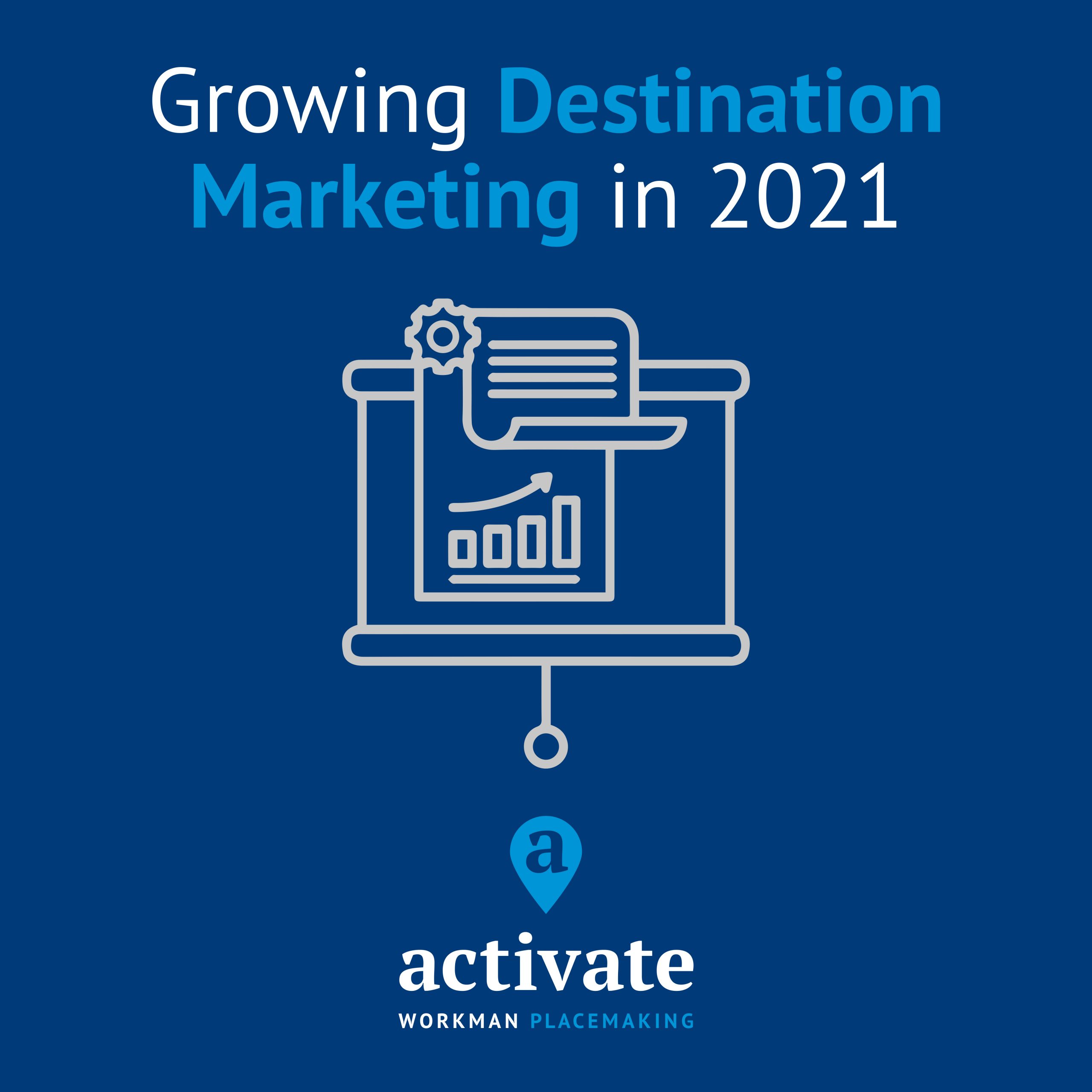 Growing Destination Marketing in 2021