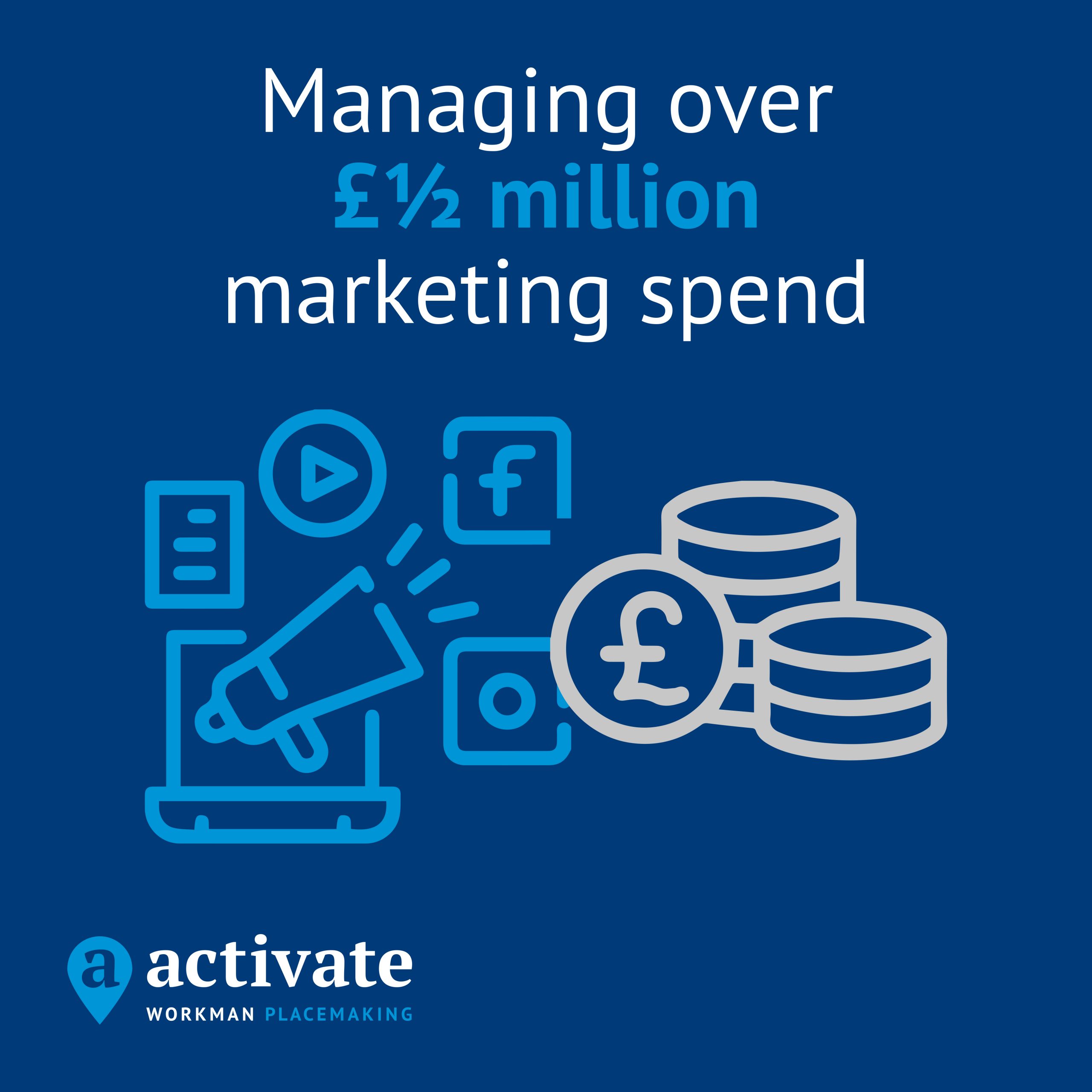 Managing over half a million pound marketing spend