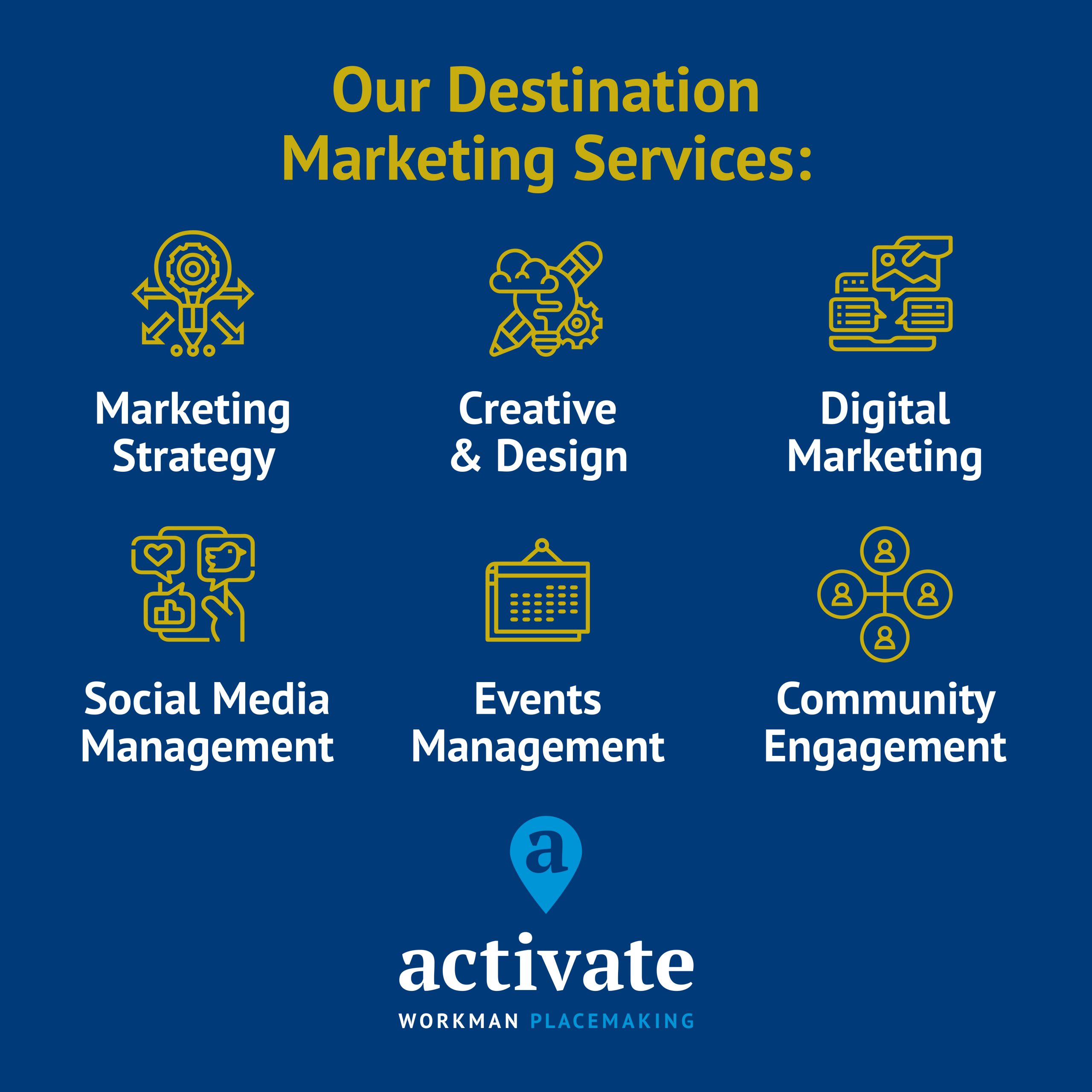 Our destination marketing services